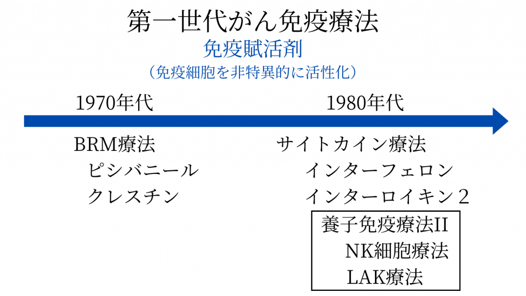 がん細胞と免疫細胞のイメージ